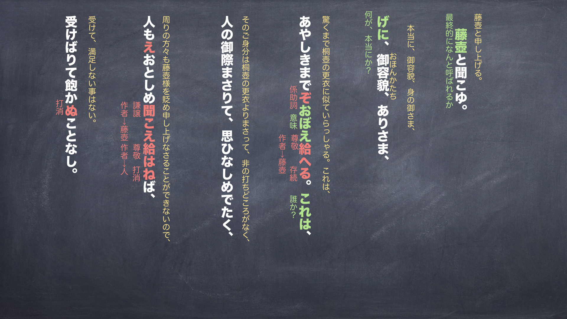 源氏物語「藤壺の入内」の予想問題作りました JTVブログ